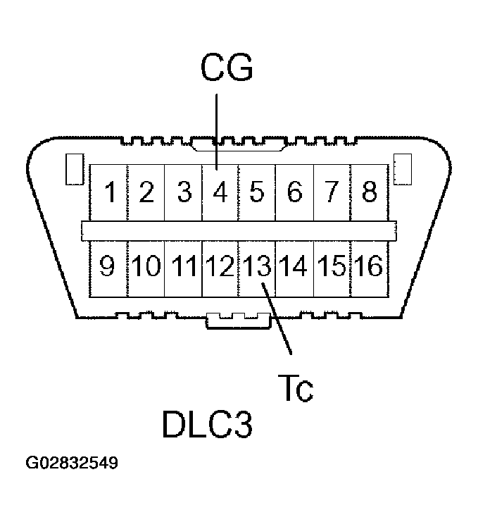 G02832549