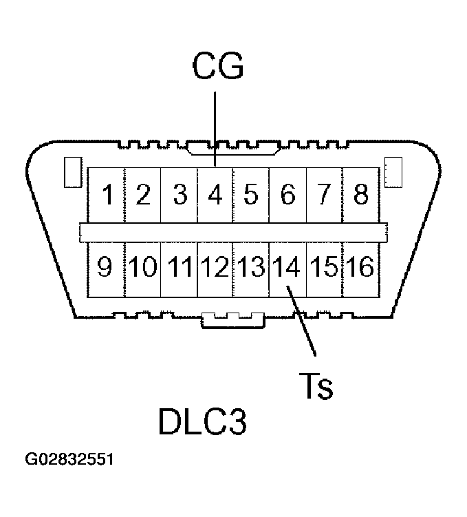 G02832551