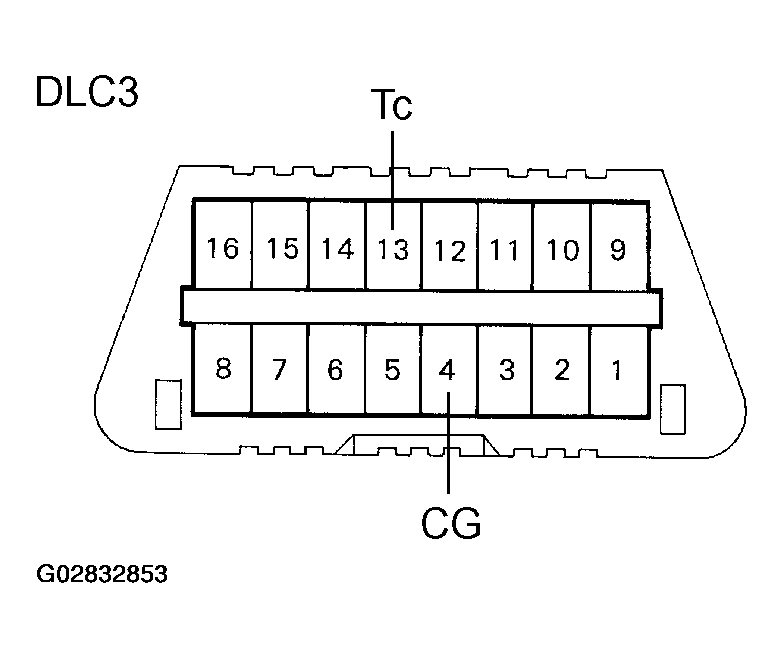 G02832853