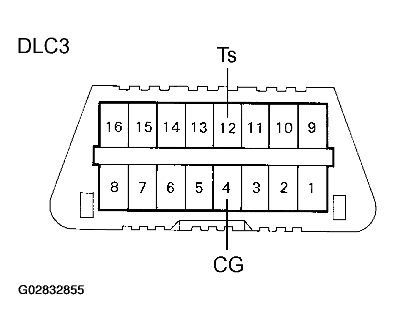 G02832855