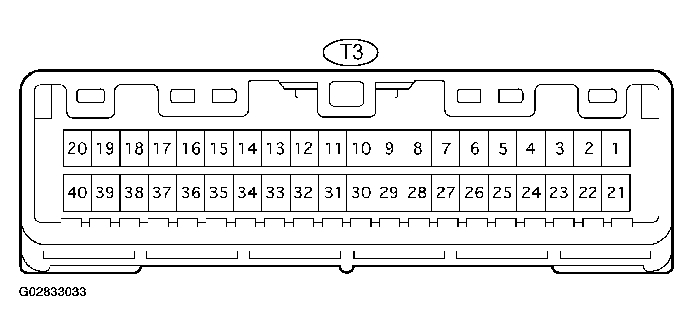 G02833033