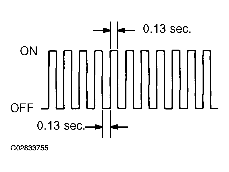 G02833755
