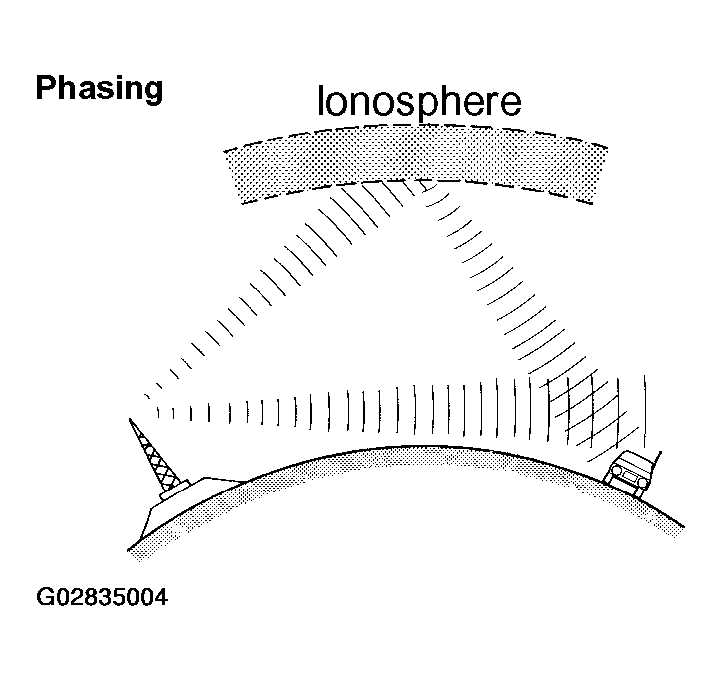 G02835004