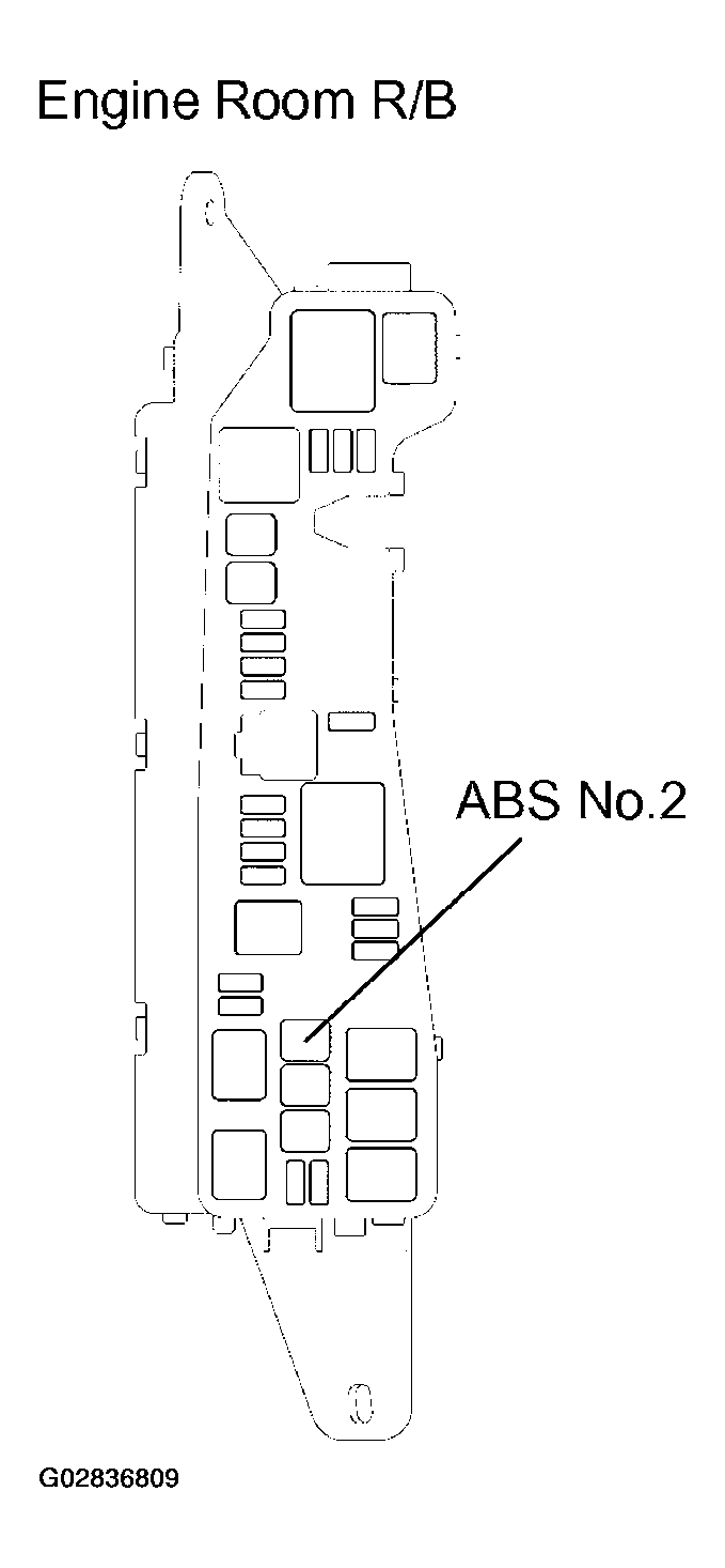 G02836809