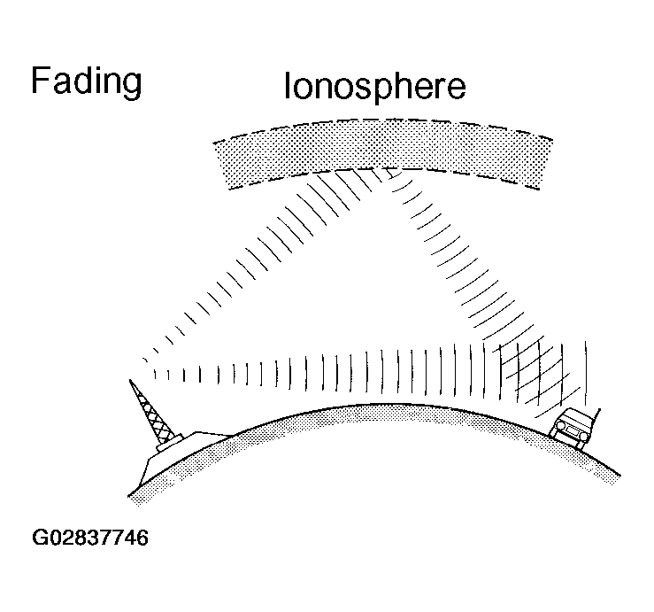 G02837746