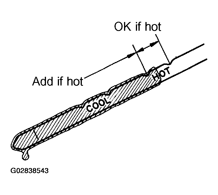G02838543
