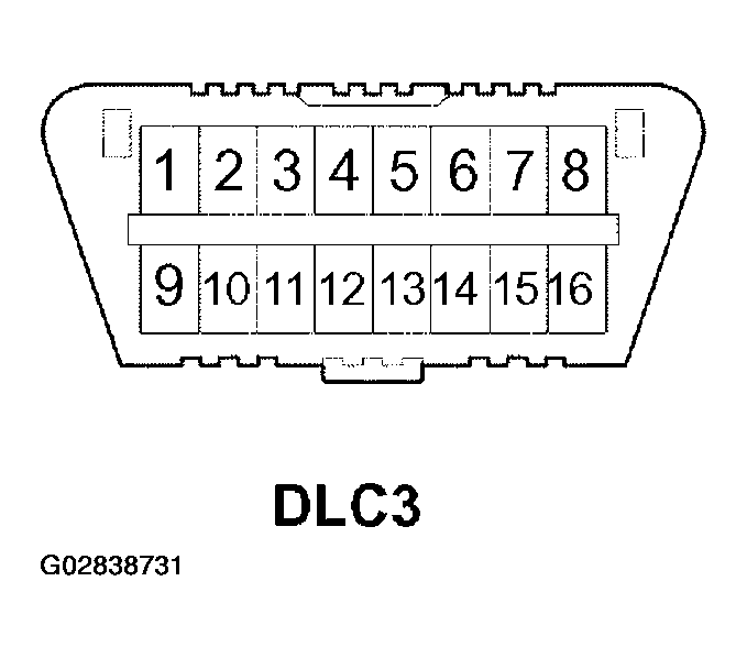 G02838731
