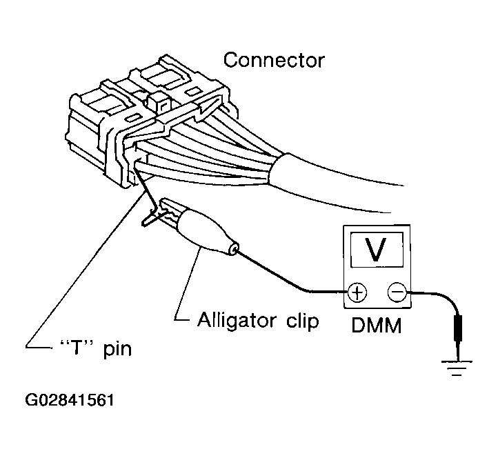 G02841561