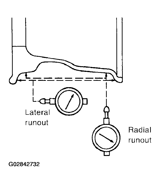 G02842732