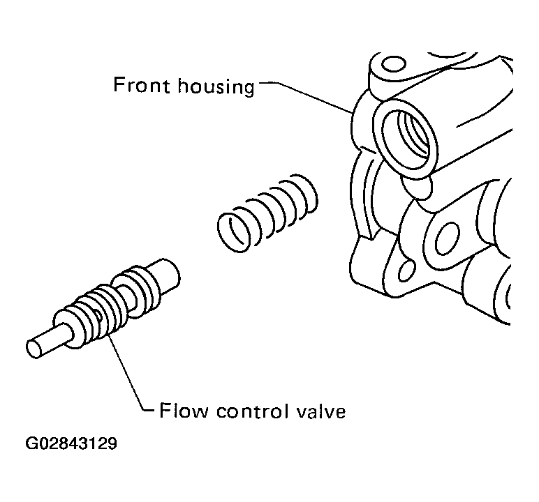 G02843129