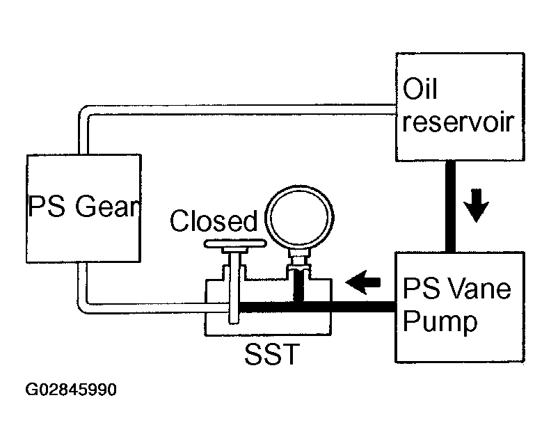 G02845990
