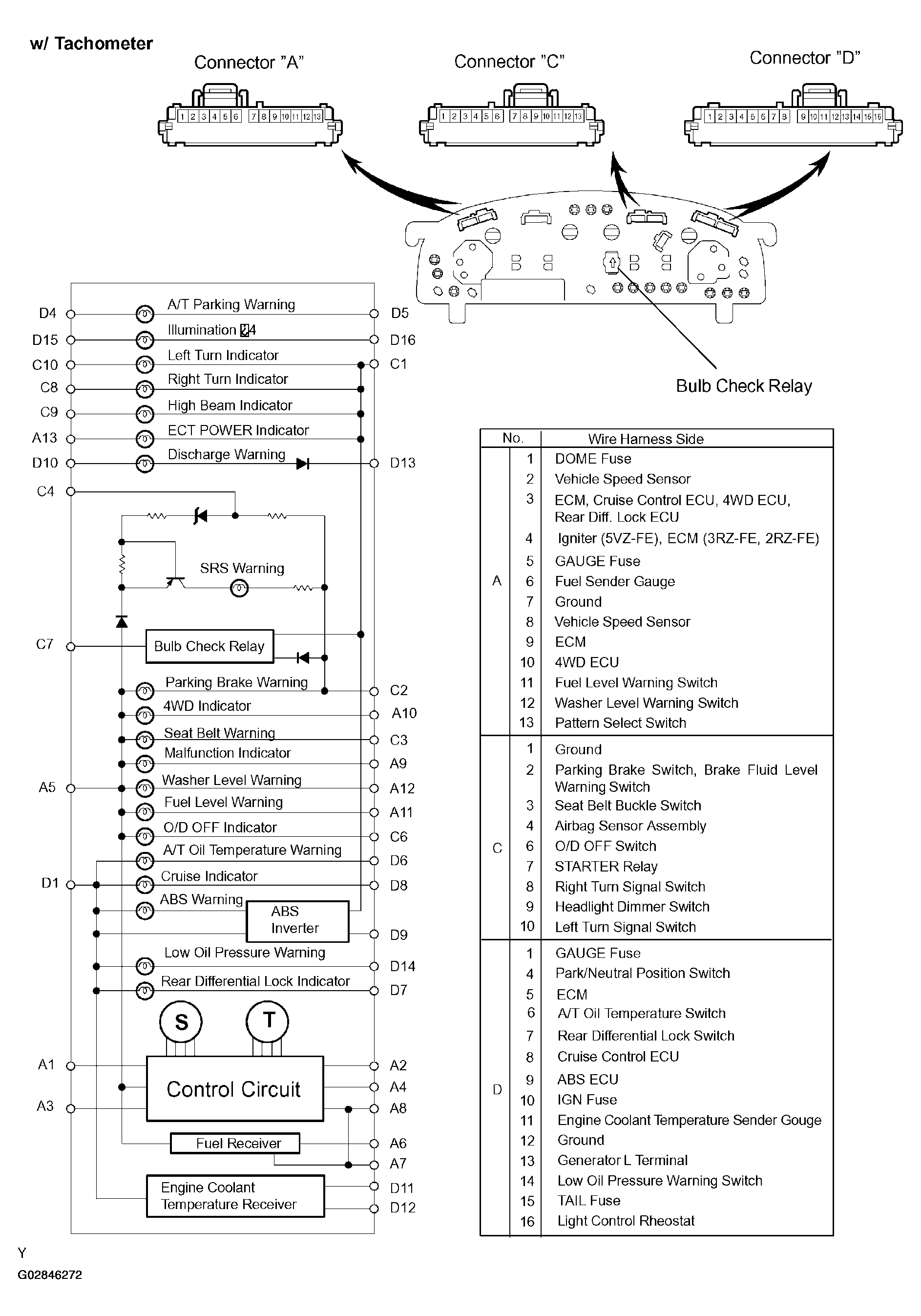 G02846272