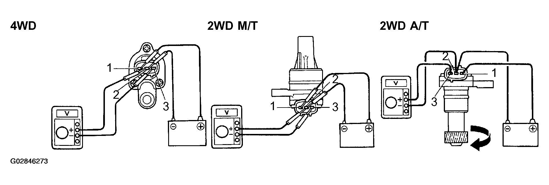 G02846273