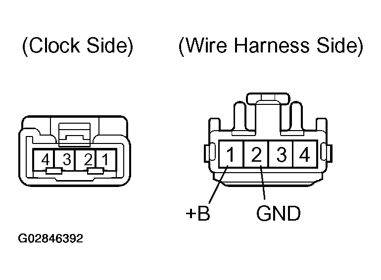 G02846392
