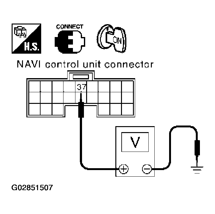 G02851507