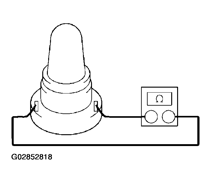 G02852818