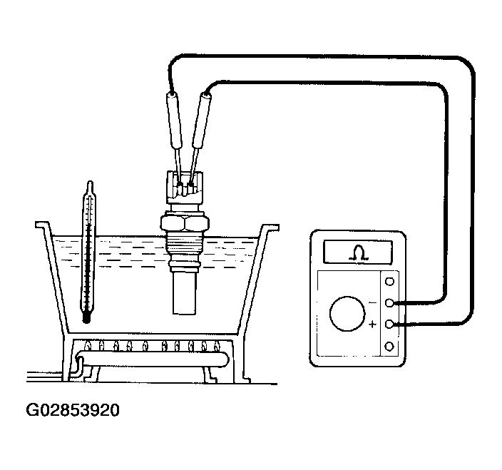 G02853920
