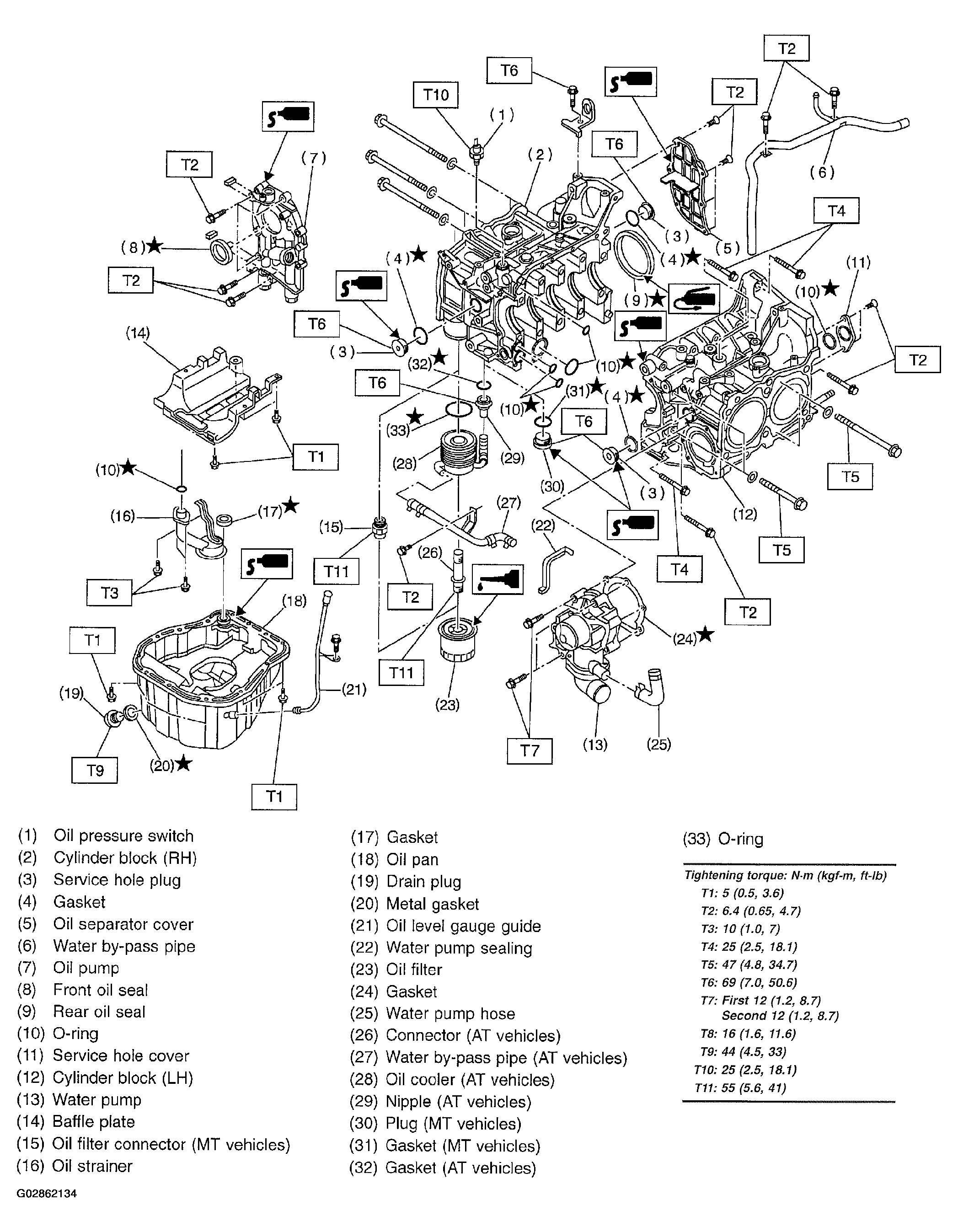 G02862134