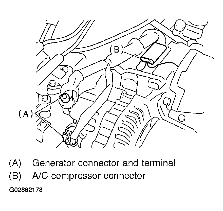 G02862178