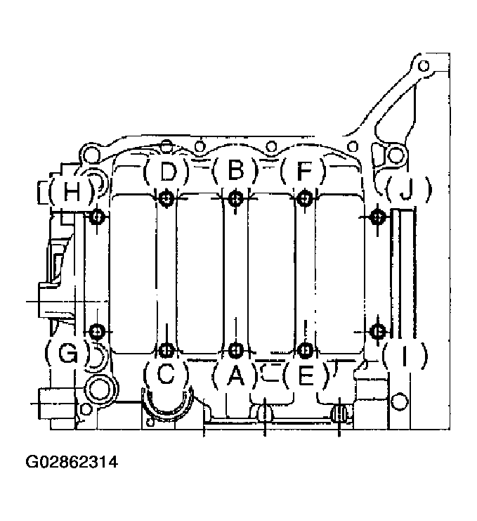 G02862314