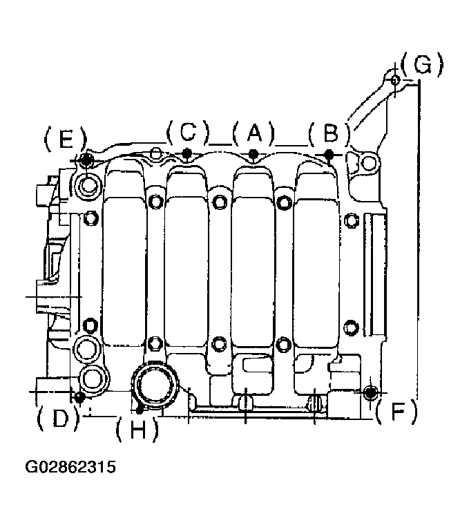G02862315