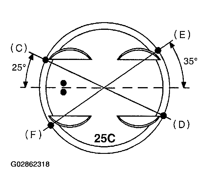 G02862318