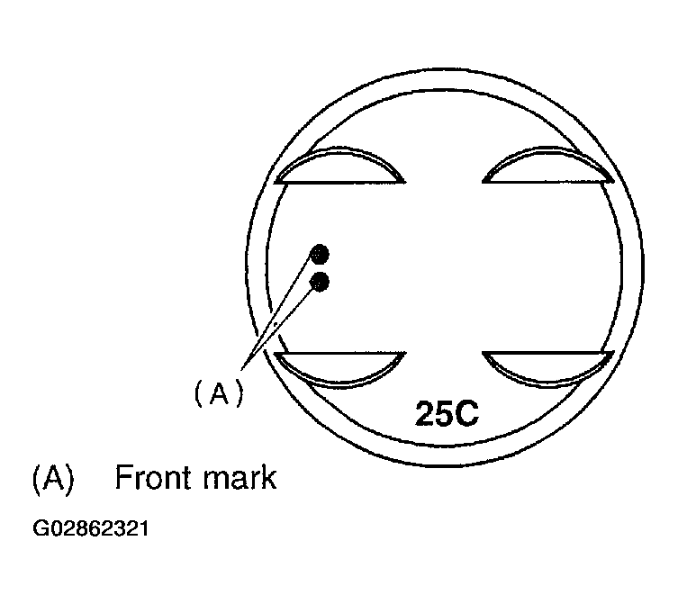 G02862321