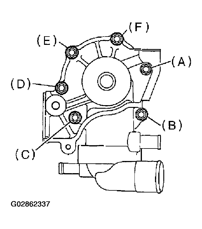 G02862337