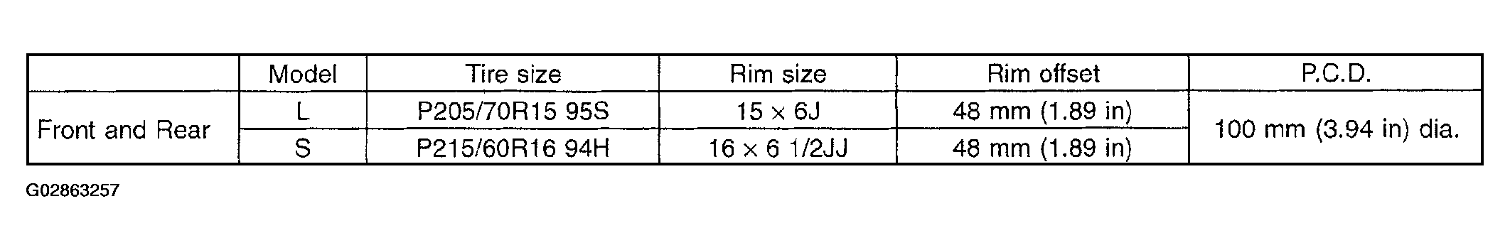 G02863257