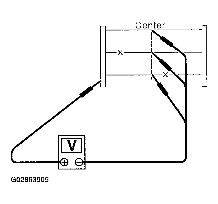 G02863905