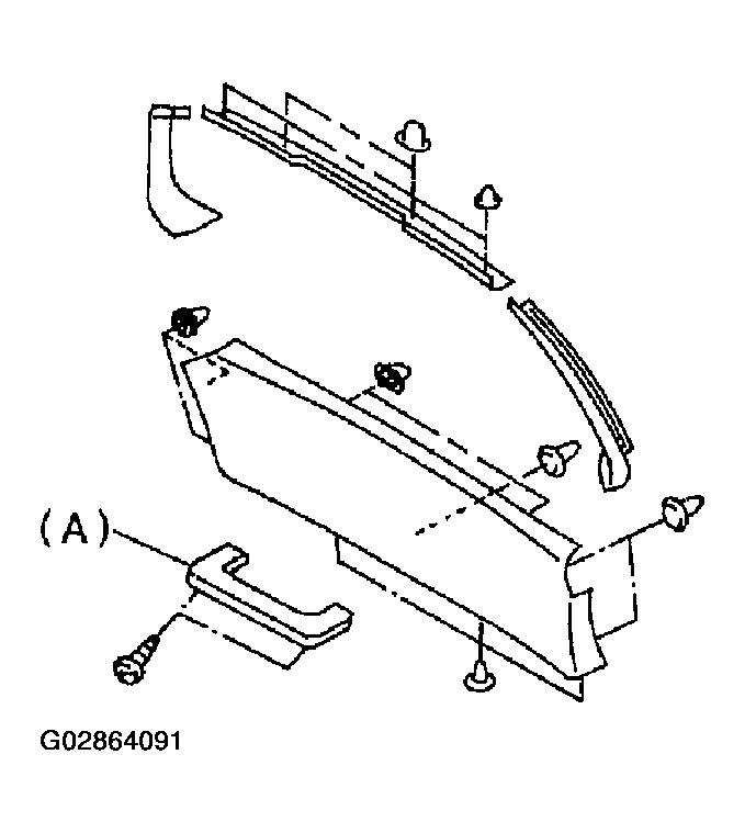 G02864091