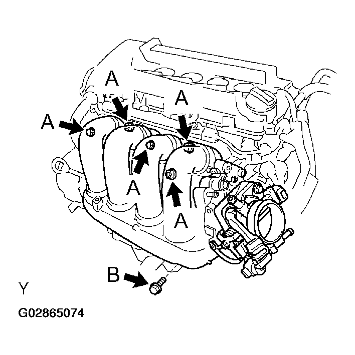 G02865074