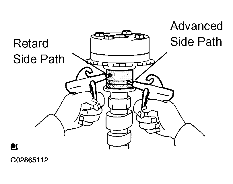 G02865112