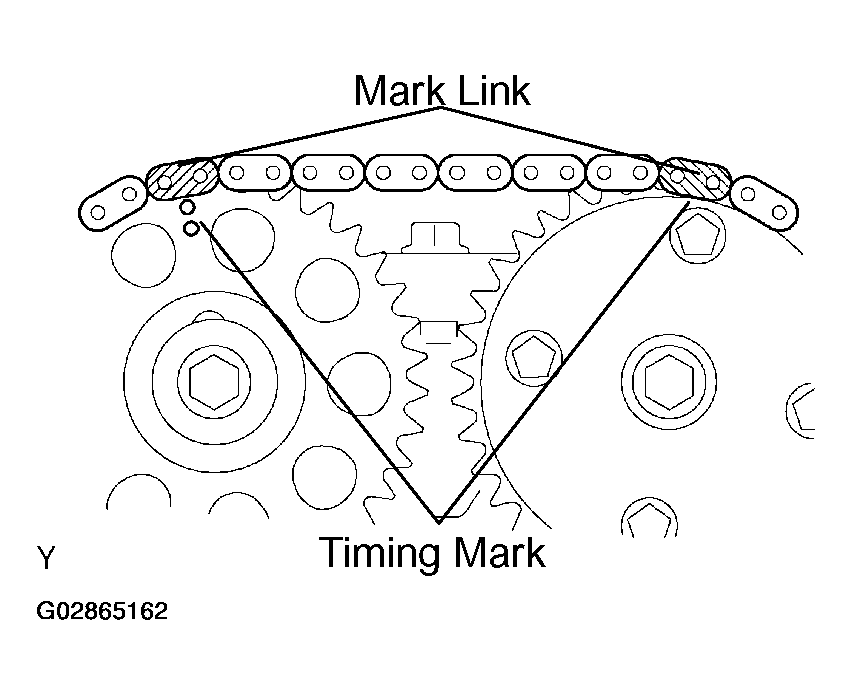 G02865162