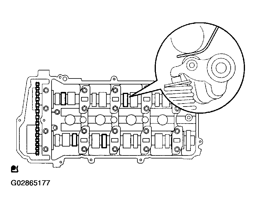 G02865177