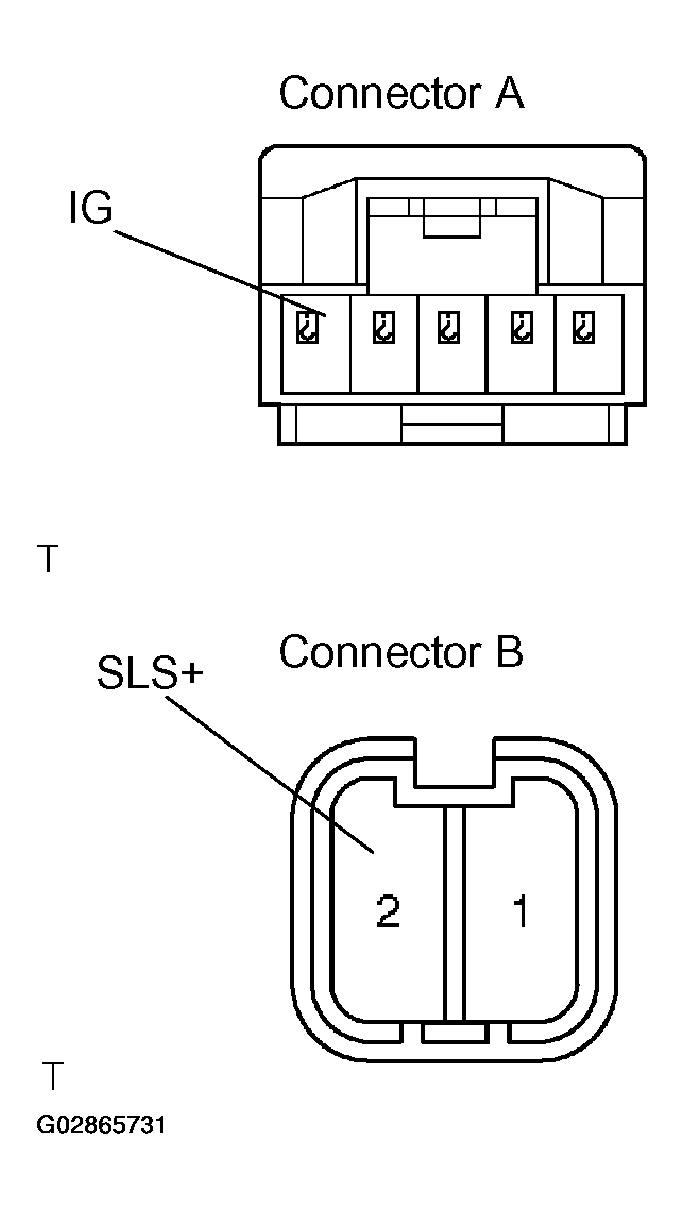 G02865731
