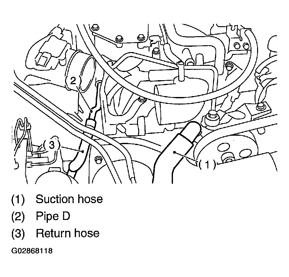 G02868118