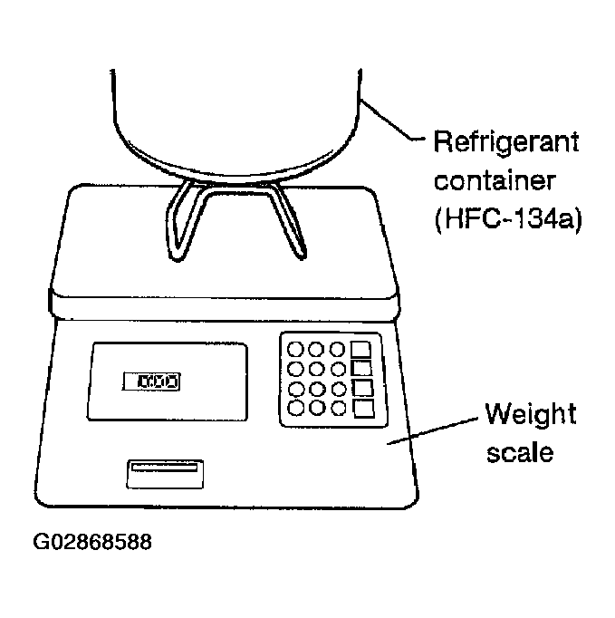 G02868588