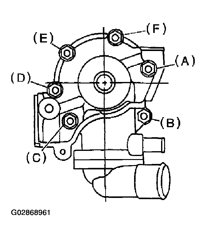 G02868961