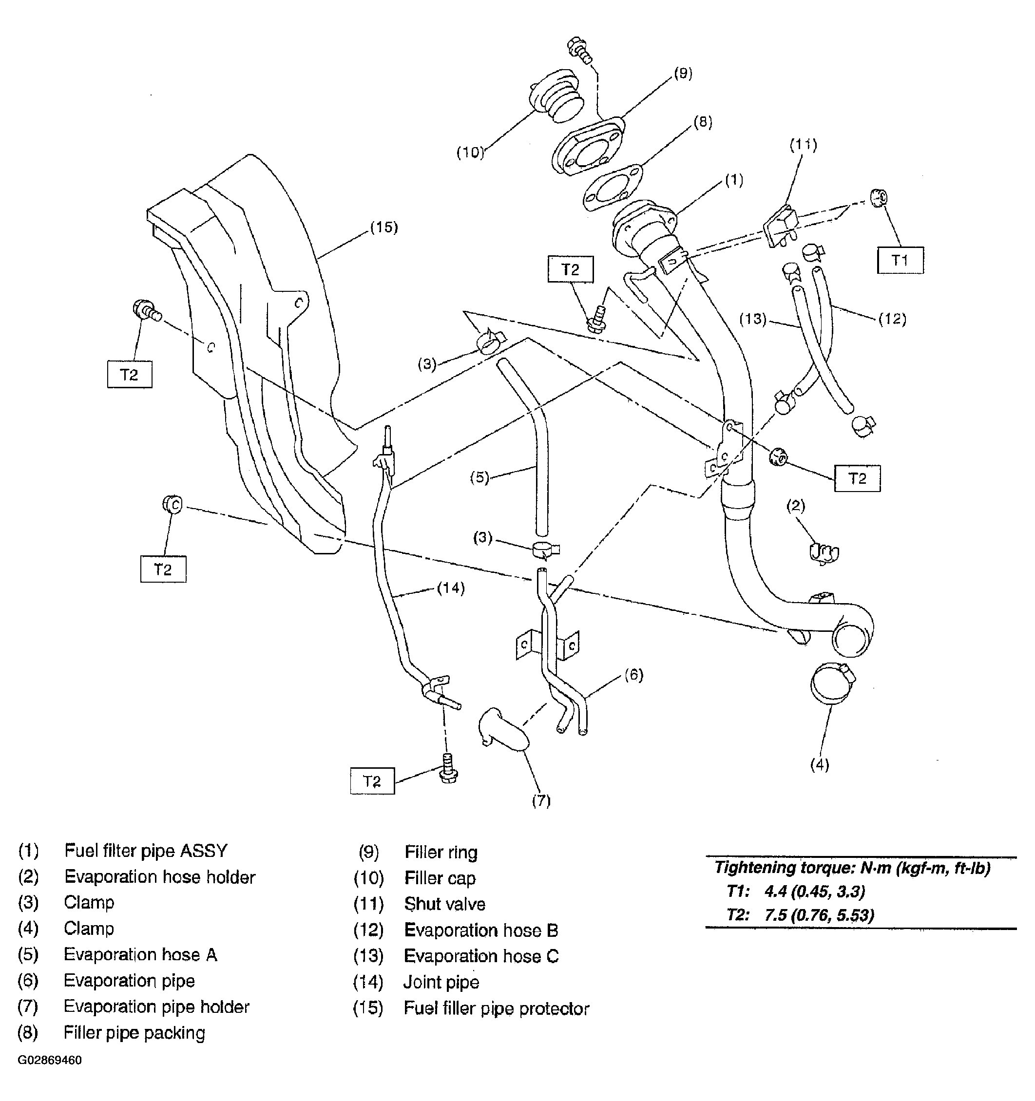 G02869460