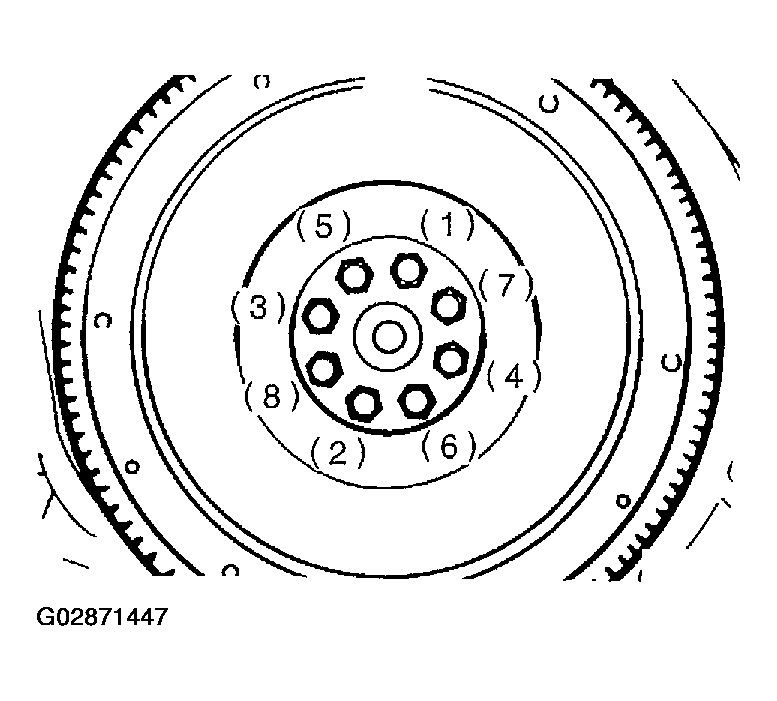 G02871447
