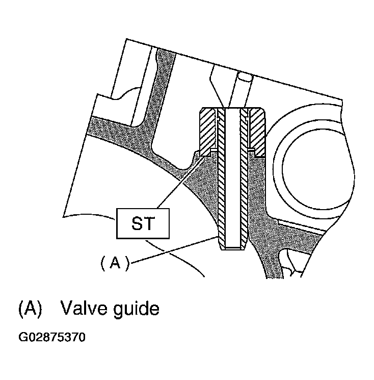 G02875370
