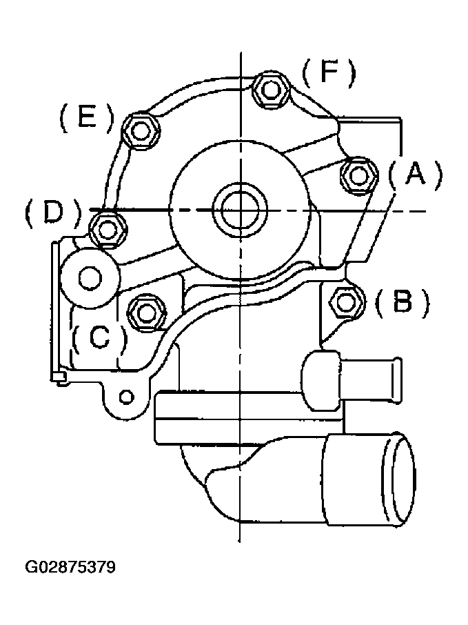 G02875379