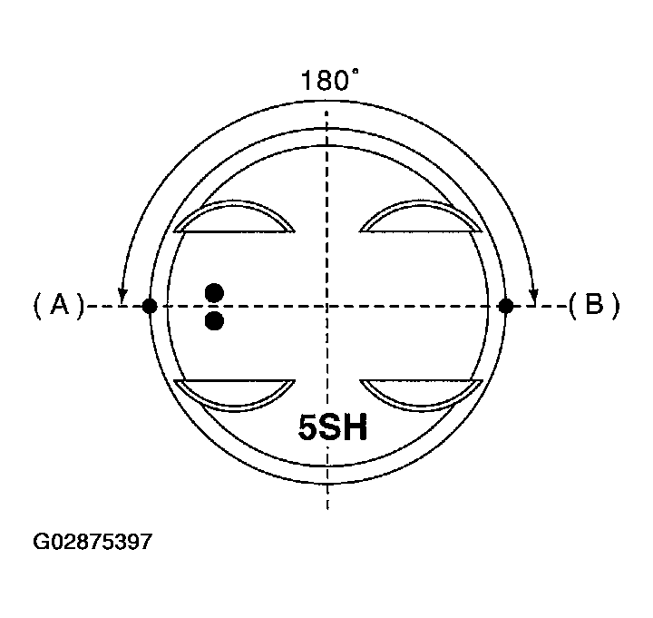 G02875397