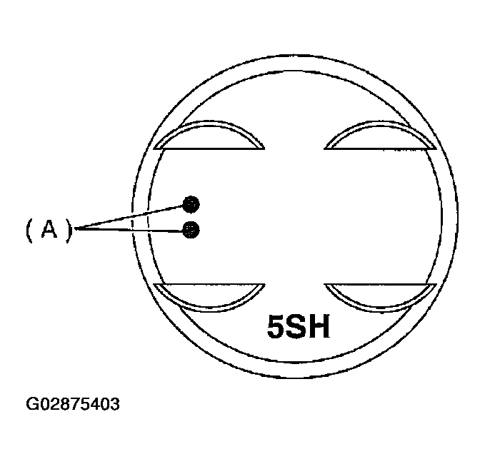 G02875403