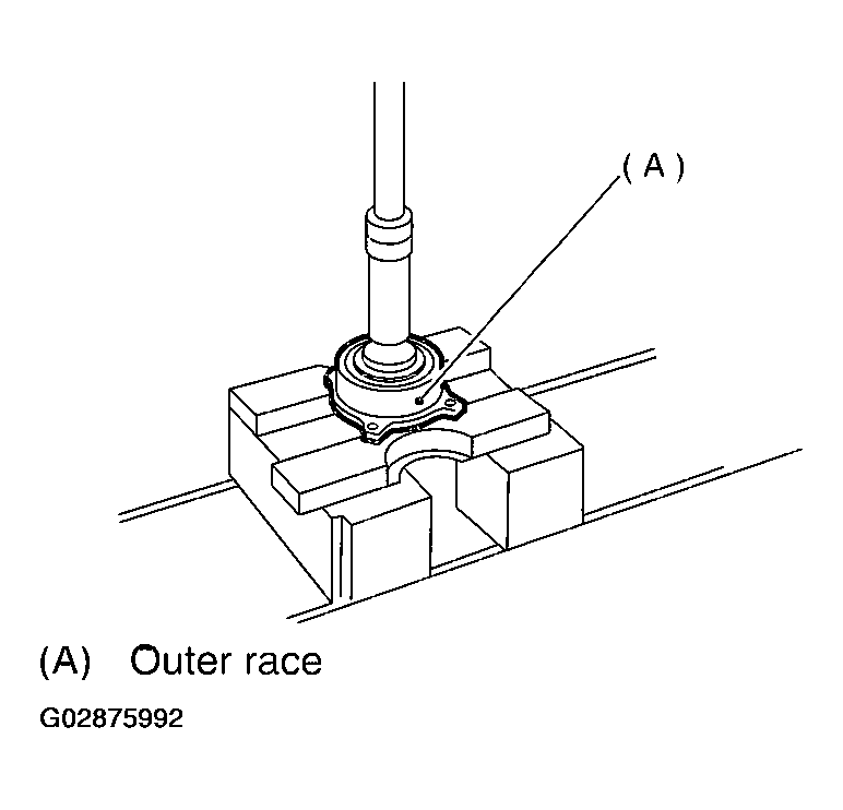 G02875992