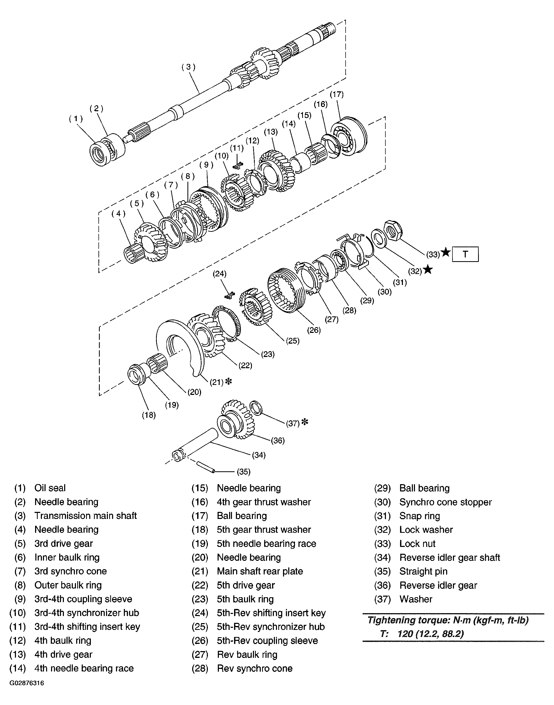 G02876316