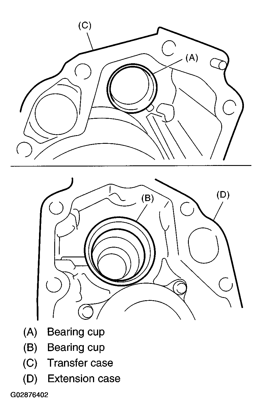 G02876402