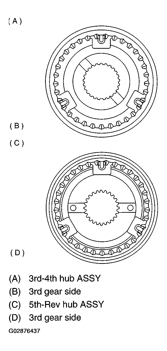 G02876437