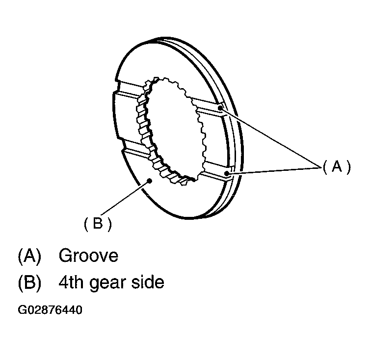 G02876440